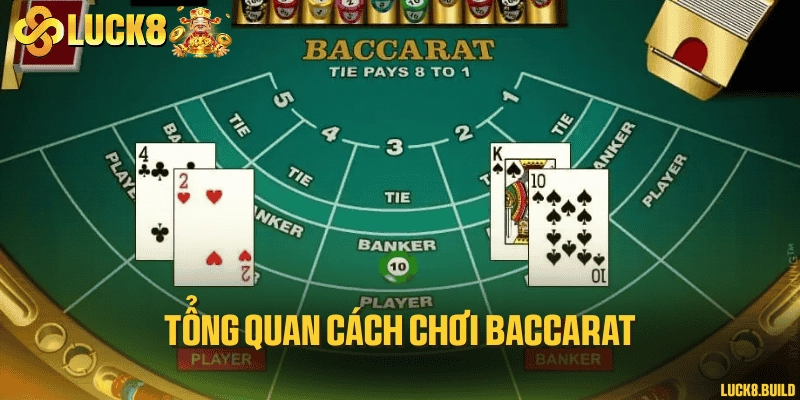 Tổng quan cách chơi Baccarat