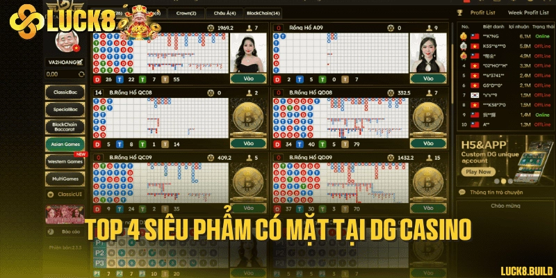 Top 4 siêu phẩm có mặt tại DG Casino
